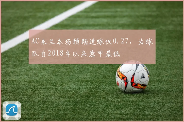 AC米兰本场预期进球仅0.27，为球队自2018年以来意甲最低
